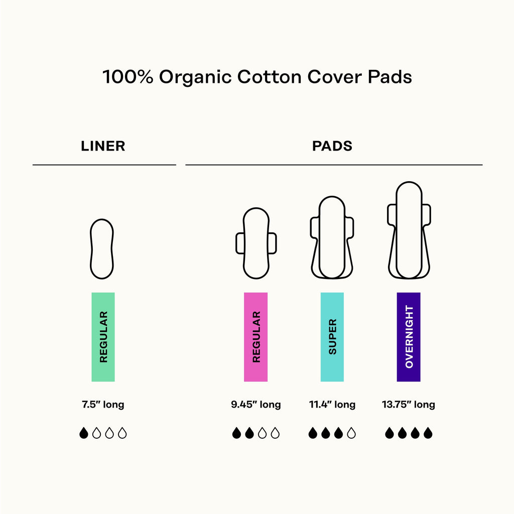 Organic Cotton Comfort Cover Overnight Pads